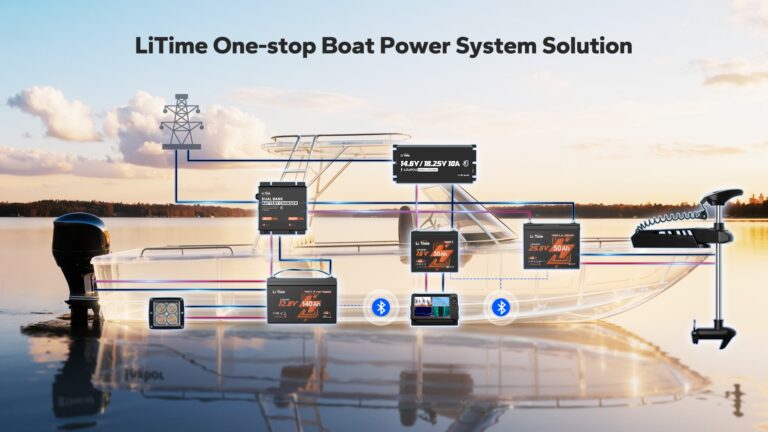 7d410058-6eca-4eff-8ce1-a13c2c0ab725