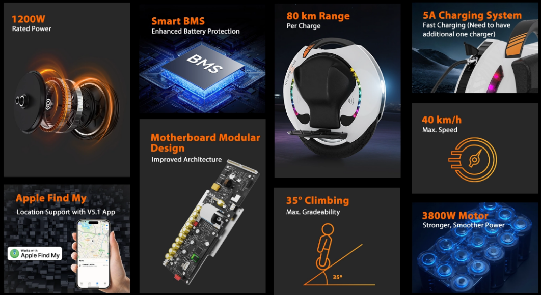 KINGSONG Launches Four Next-Generation Electric Unicycles, Setting a New Benchmark for Intelligent Mobility