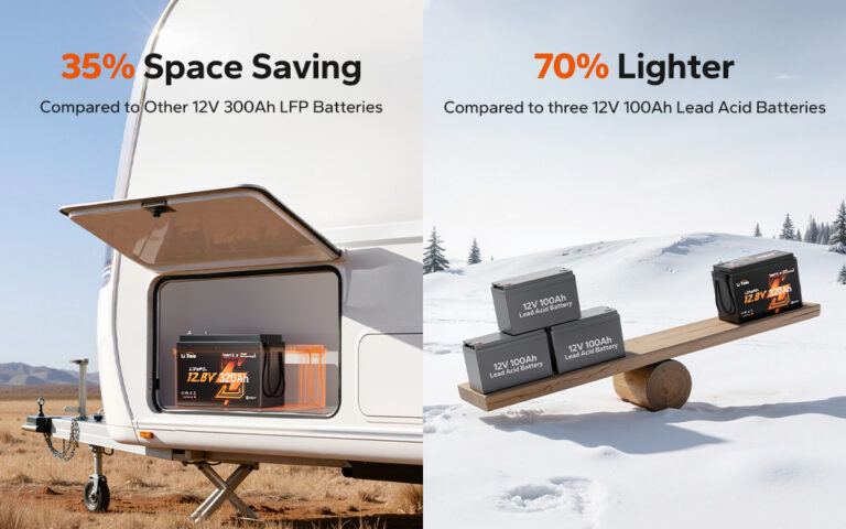 litime-12v-320ah-mini-smart-self-heating-battery-with-mini-size