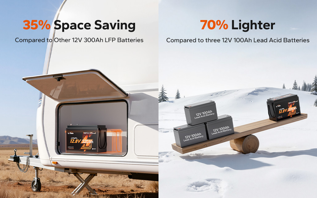 litime-12v-320ah-mini-smart-self-heating-battery-with-mini-size