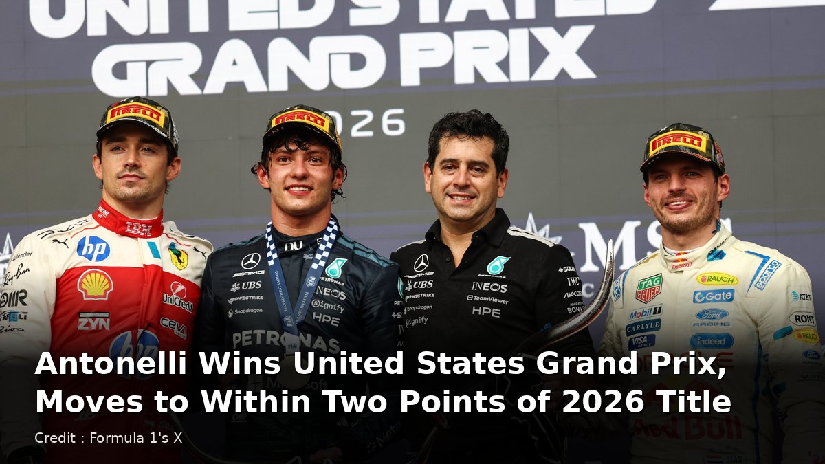 Credit : Formula 1's X