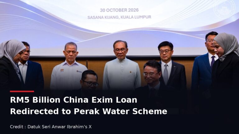 Prime Minister Datuk Seri Anwar Ibrahim witnesses the signing of the SSER and China Exim Bank agreement at Sasana Kijang, Kuala Lumpur