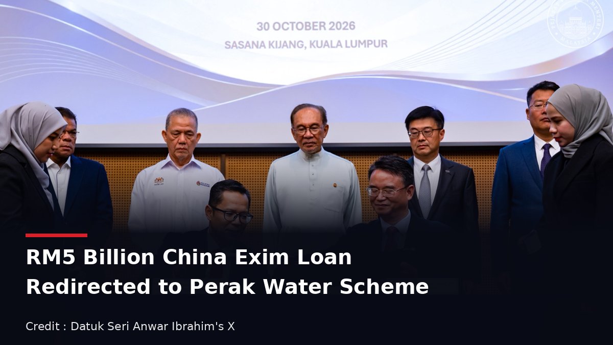 Prime Minister Datuk Seri Anwar Ibrahim witnesses the signing of the SSER and China Exim Bank agreement at Sasana Kijang, Kuala Lumpur