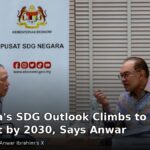 Credit : Datuk Seri Anwar Ibrahim's X