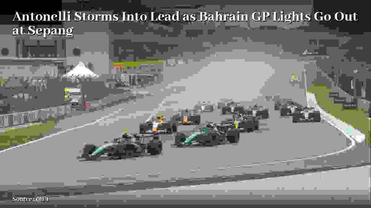 Antonelli lights out Sepang